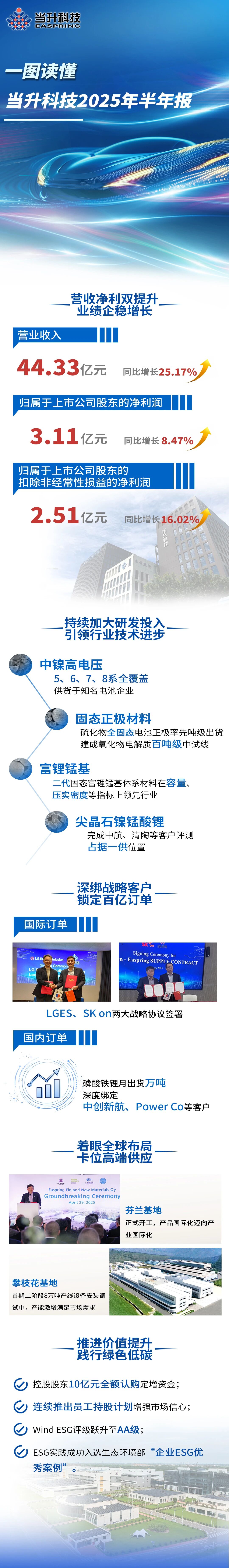 微信图片_2025-09-29_093011_541.jpg