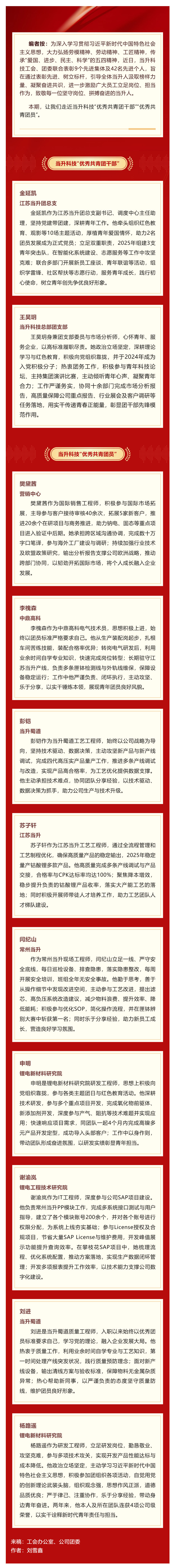 （1）榜样的力量｜壹号国际“五一”暨“五四”表彰系列报道（三）_壹伴长图.jpg